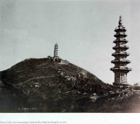 1860年代的老北京照片